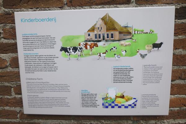 Educatieve informatieborden Artis sublimatie kinderboerderij